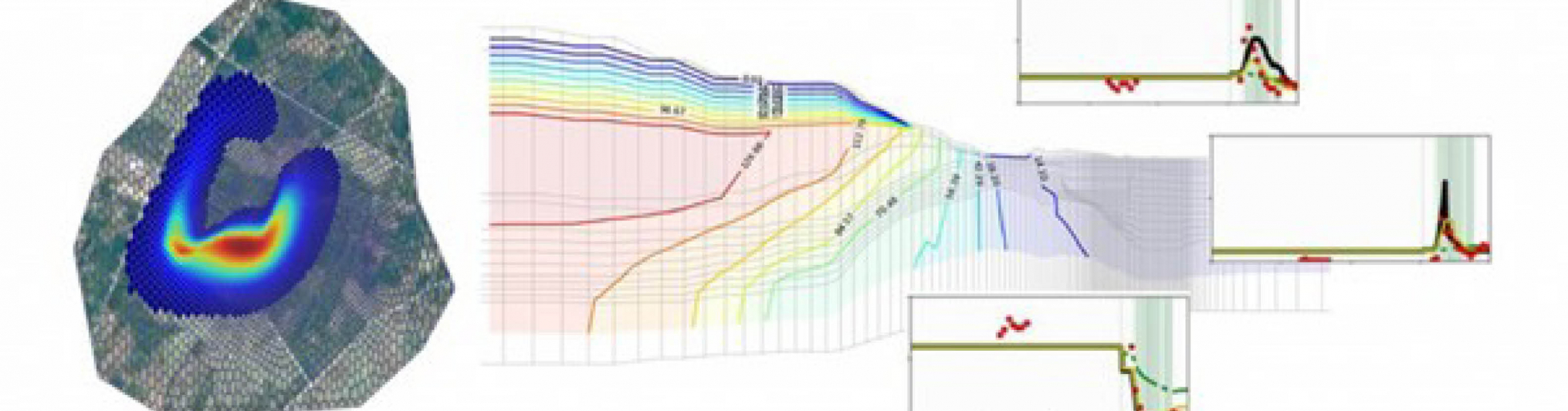 Applied Reactive Transport Modelling Short Course at ENSEGID - Bordeaux INP